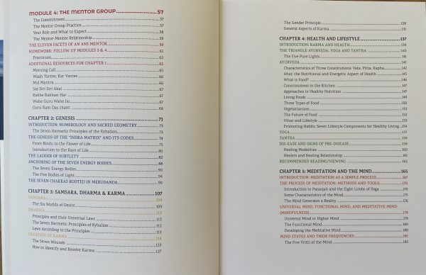 ANS Level 1 Kundalini Yoga Training Manual - Image 3